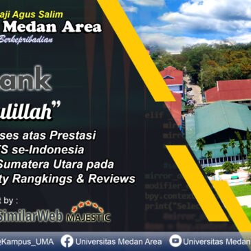 UMA PTS Terbaik Se-Indonesia Versi UniRank 2022