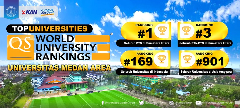 UMA Achieved QS Asian University Rankings – South Eastern Asia